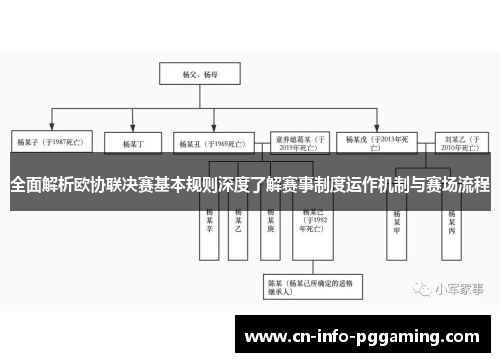 全面解析欧协联决赛基本规则深度了解赛事制度运作机制与赛场流程 全面解析欧协联决赛基本规则深度了解赛事制度运作机制与赛场流程