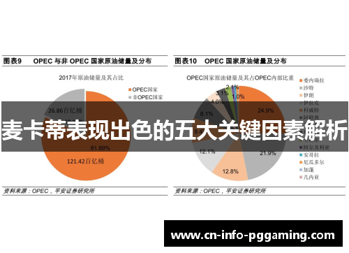 麦卡蒂表现出色的五大关键因素解析