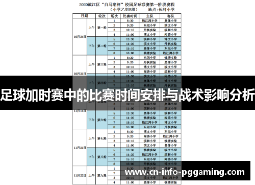 足球加时赛中的比赛时间安排与战术影响分析