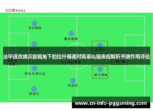 法甲进攻端贡献视角下的拉什福德对阵莱比锡表现解析关键作用评估 法甲进攻端贡献视角下的拉什福德对阵莱比锡表现解析关键作用评估