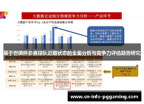 基于世俱杯参赛球队近期状态的全面分析与竞争力评估趋势研究 基于世俱杯参赛球队近期状态的全面分析与竞争力评估趋势研究